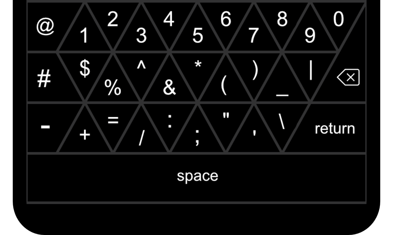 wixboard - Aangepast toetsenbord voor ergonomische typen, met geoptimaliseerde lay -out media 4