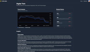 Prolific Alpha gallery image