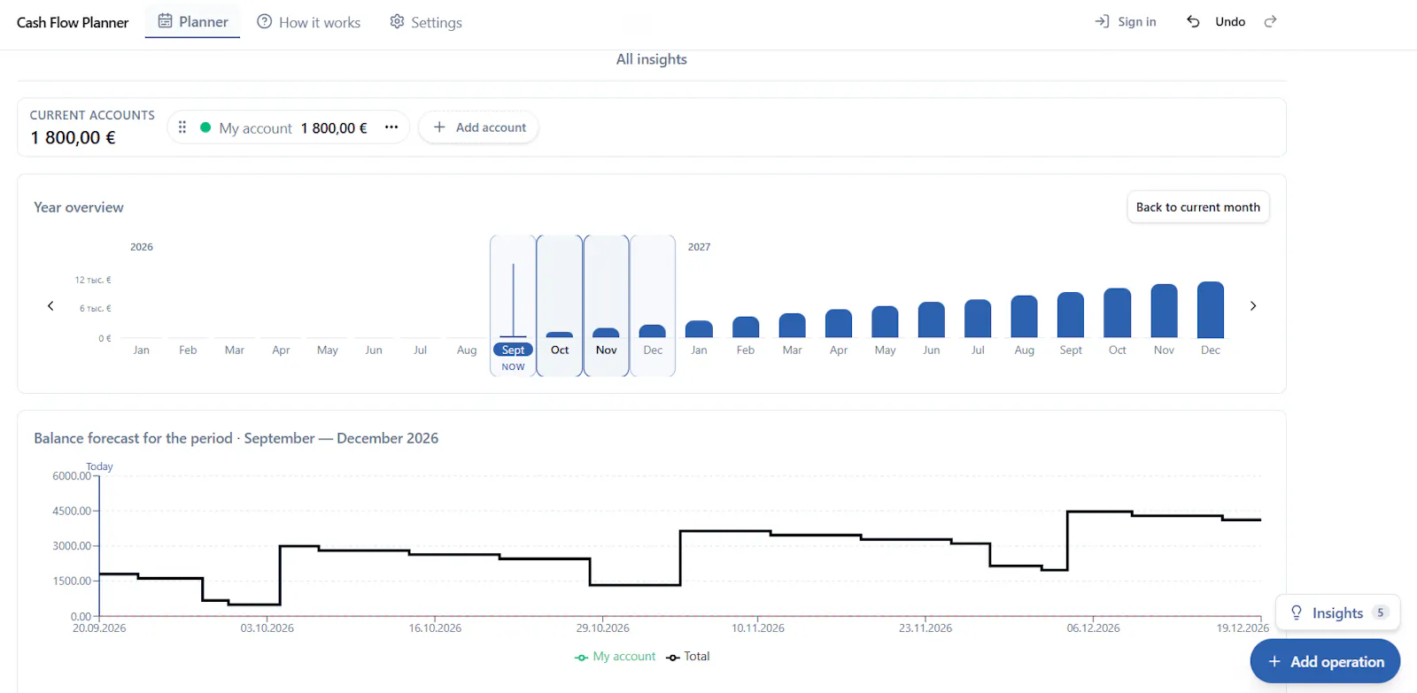 Cash Flow Planner screenshot 1