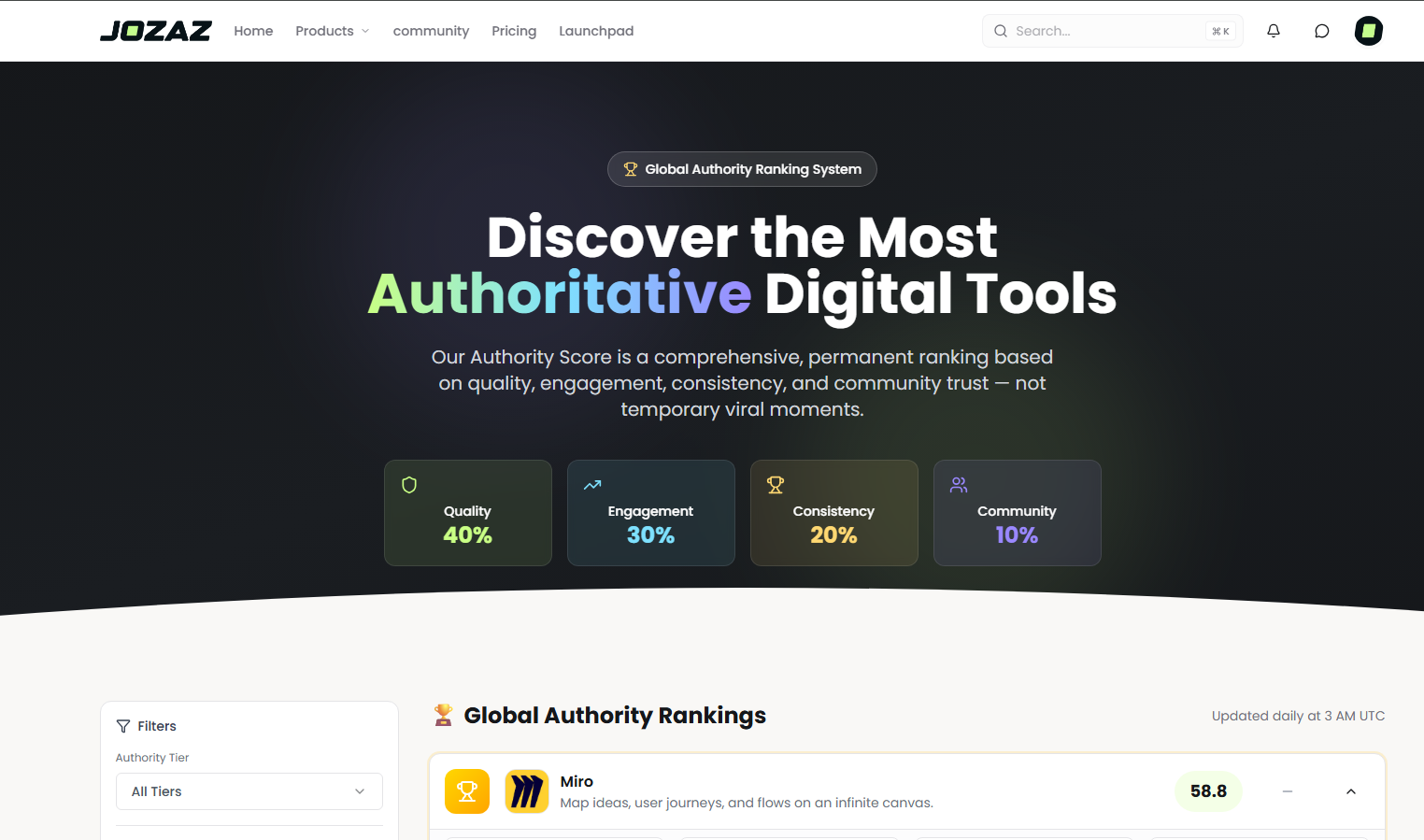 Jozaz Launchpad - Screenshot 2 showing product features and functionality