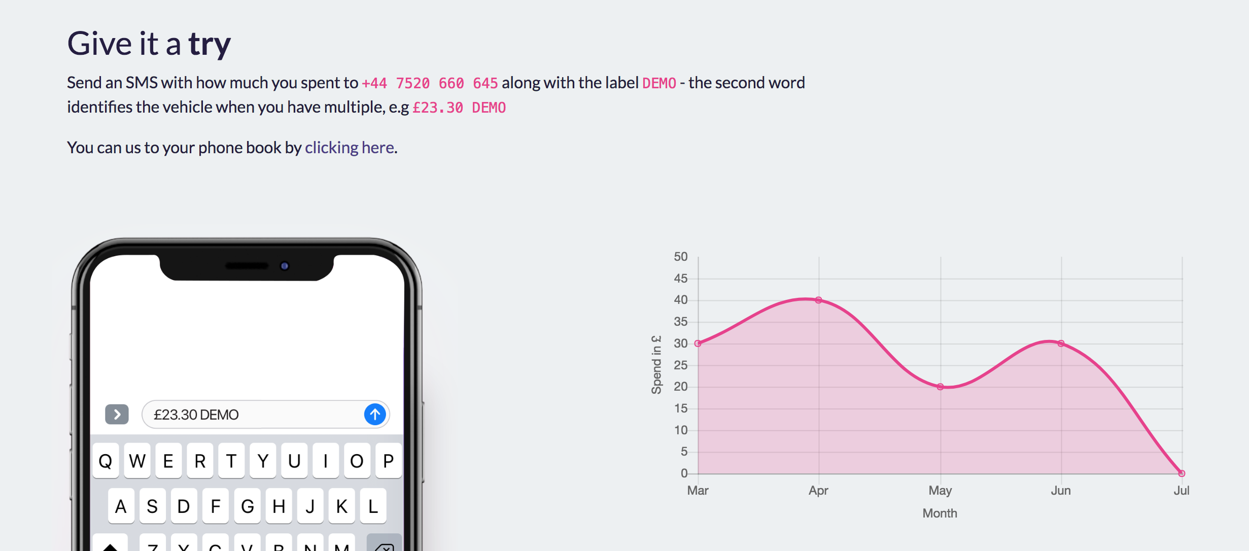 Fuelled gallery image