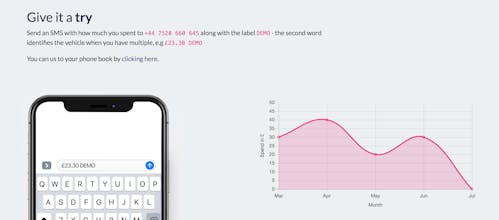Fuelled gallery image