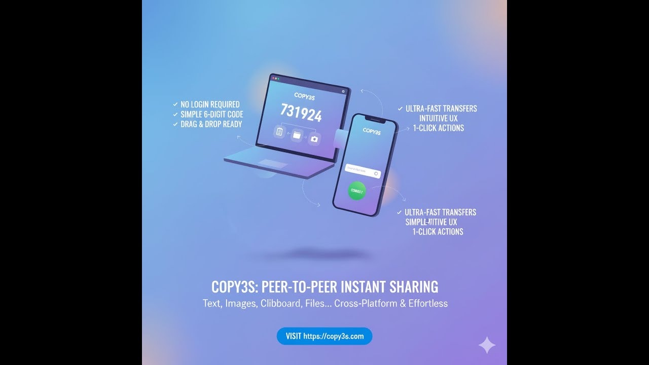 Copy3S: Fast Clipboard & File Share gallery image