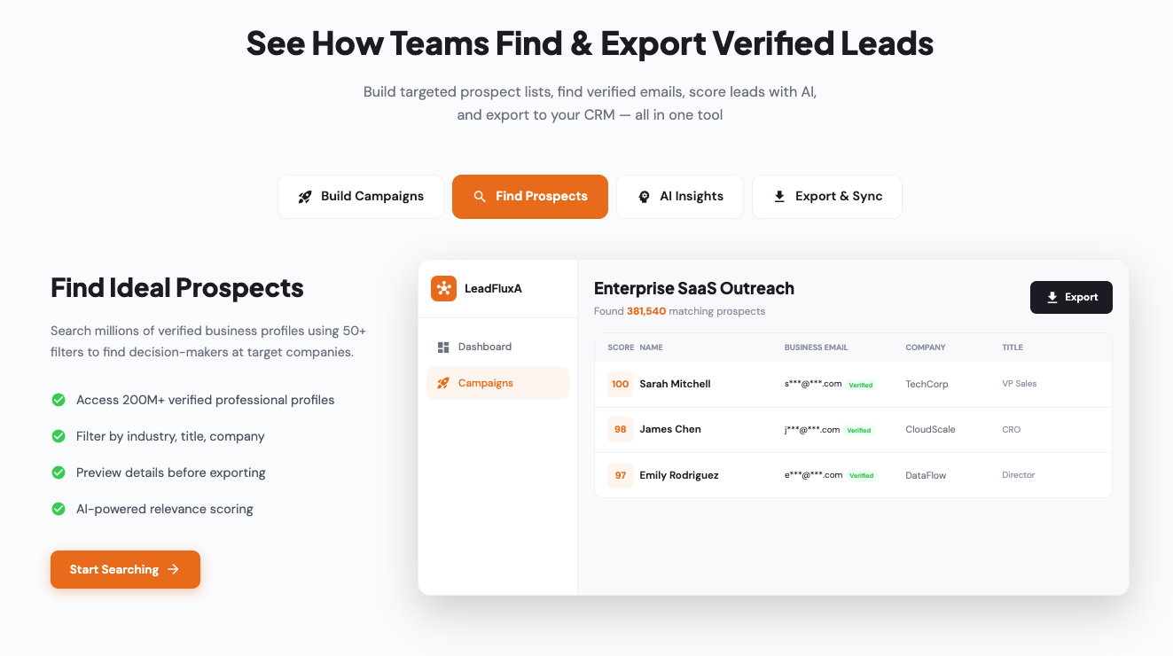 LeadFluxA gallery image