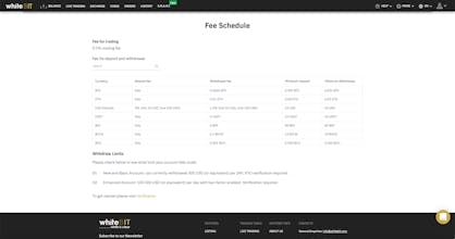 WhiteBit.com gallery image