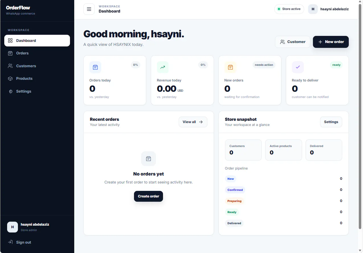 OrderFlow screenshot