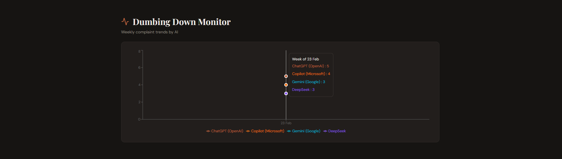 ShareFlaw gallery image