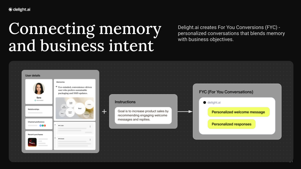 delight.ai - Screenshot 4 preview