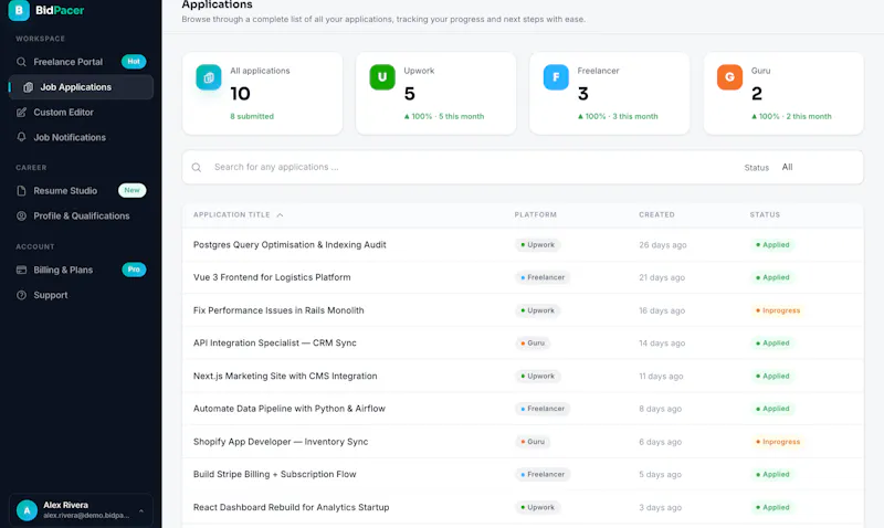 BidPacer 2.0 screenshot 5