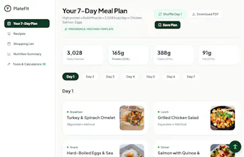 PlateFit gallery image
