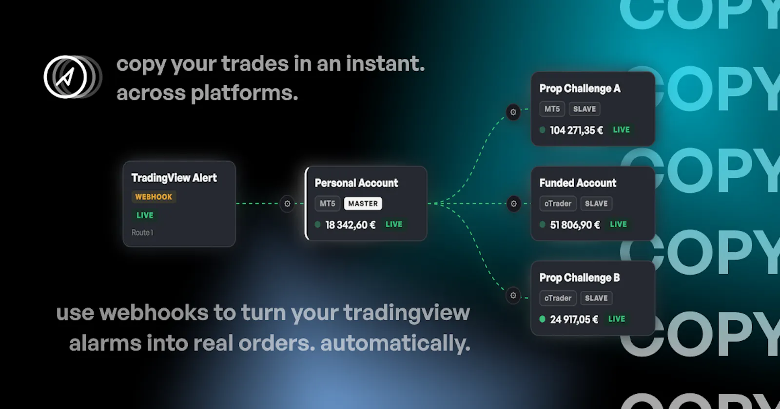 Traders Boutique screenshot 2