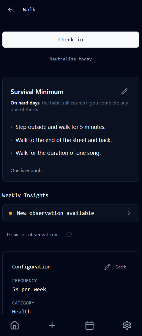 Anti-Habit gallery image
