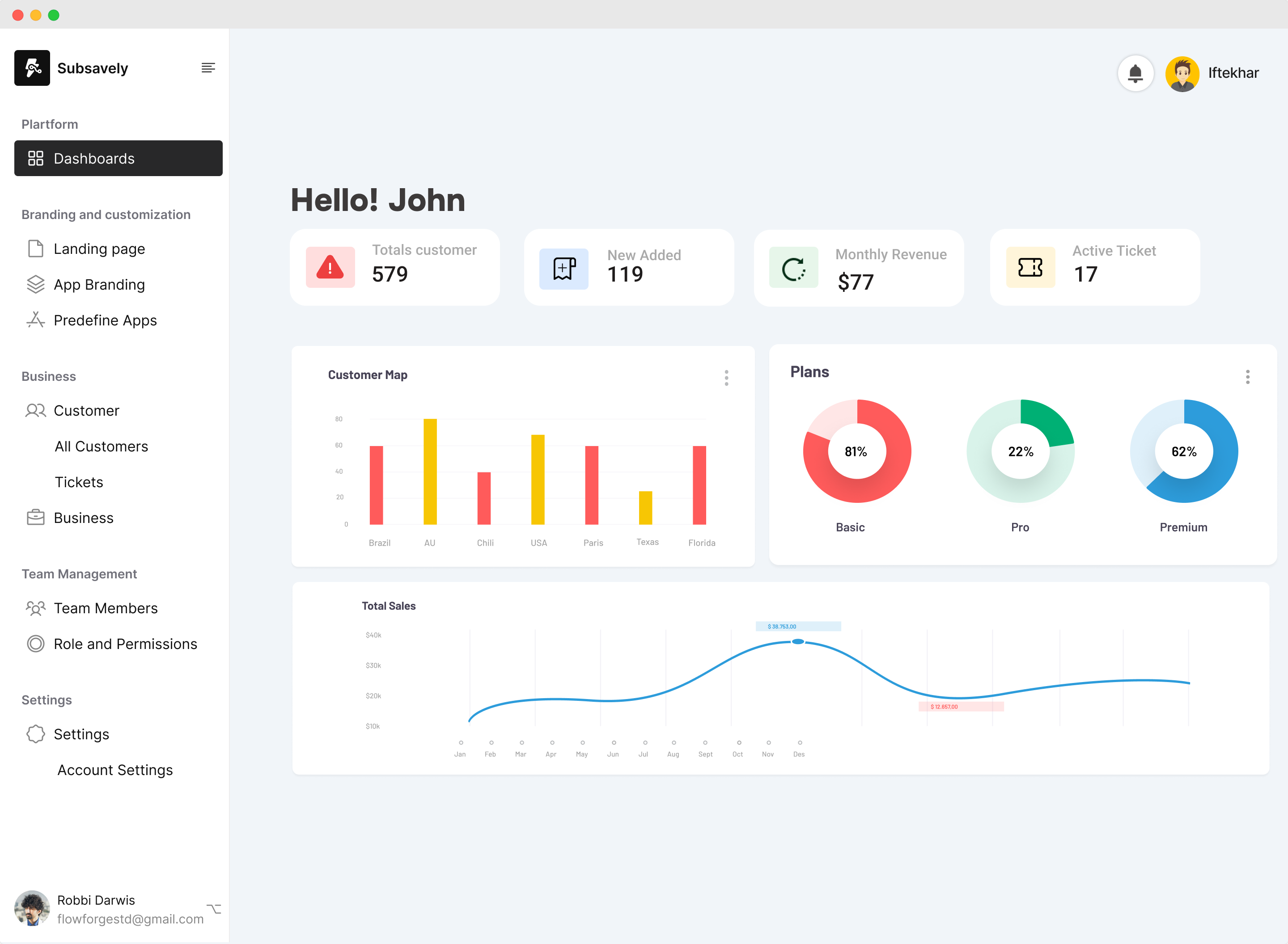 Subavely media 3