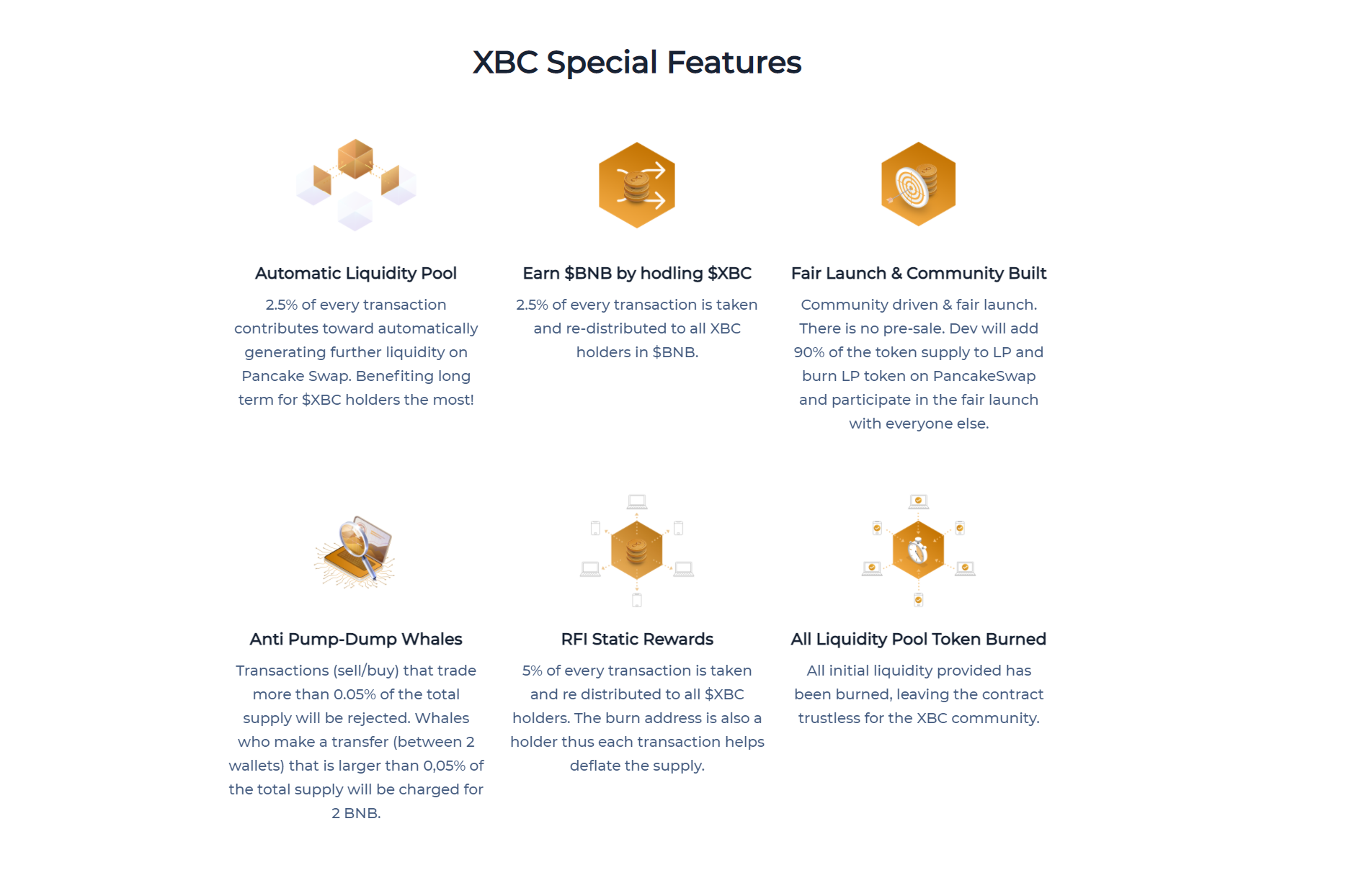 Elastic BNB (XBN) gallery image