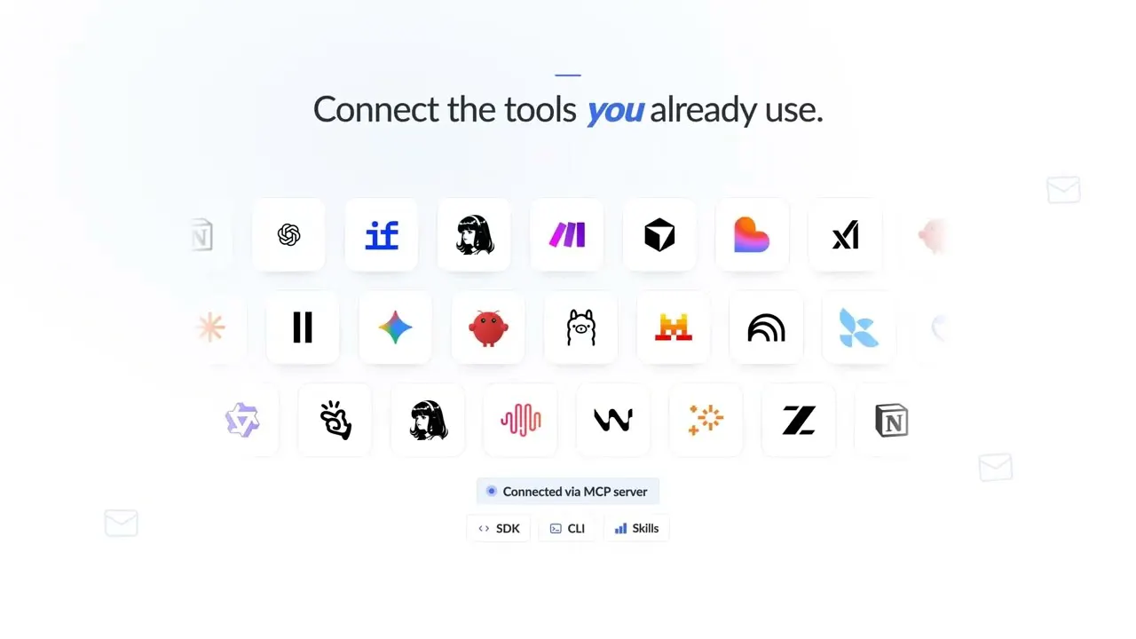 Sendmux gallery image