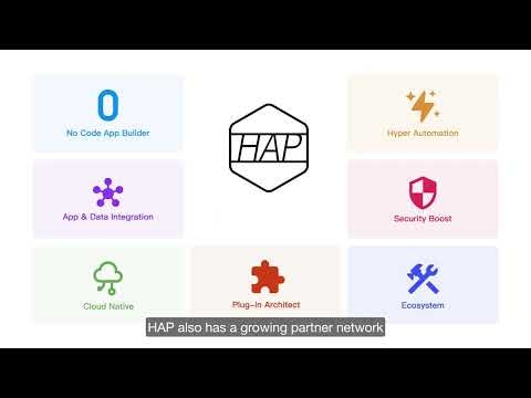 Nocoly HAP gallery image