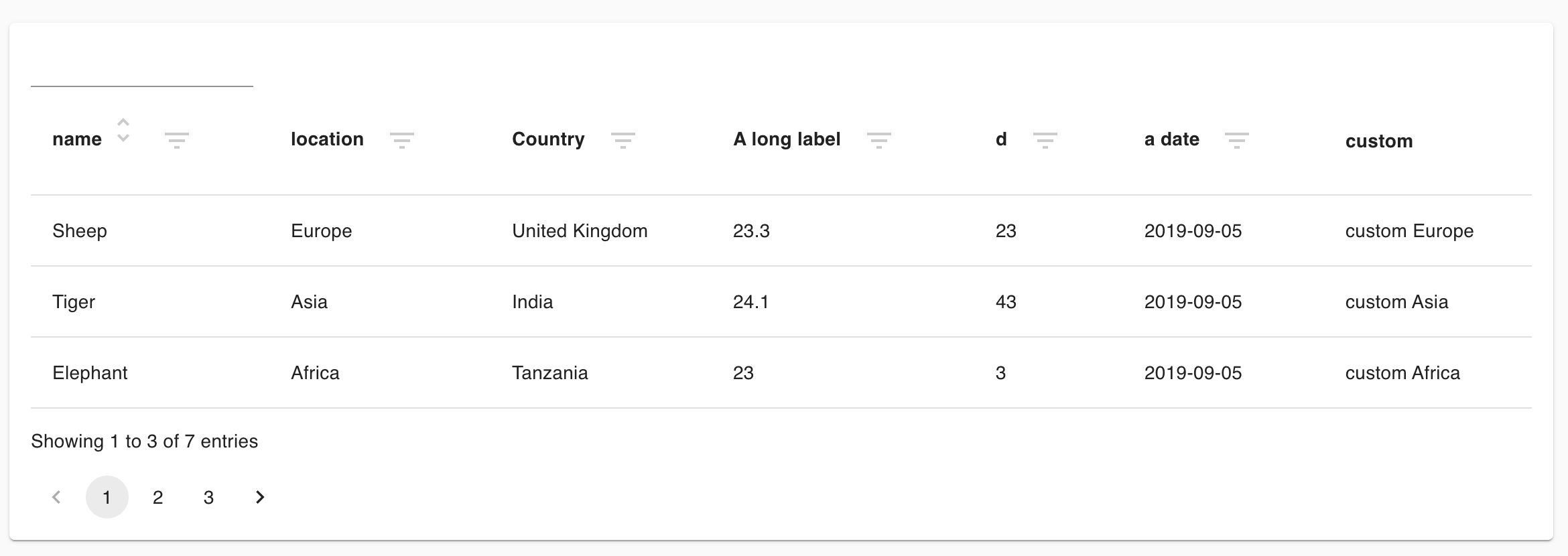react typescript datatable/business list gallery image