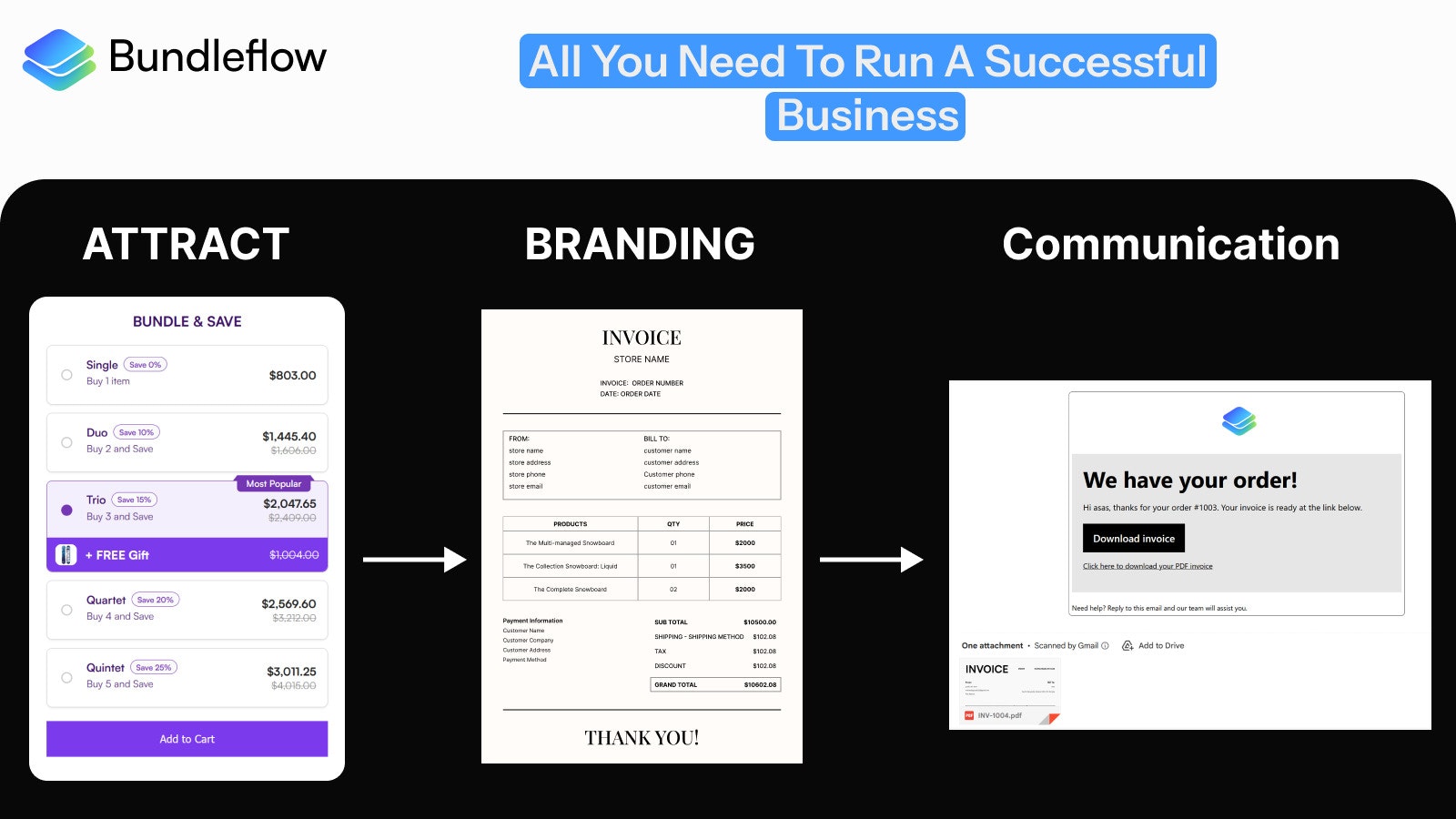 Bundleflow: bundling & Invoicing gallery image