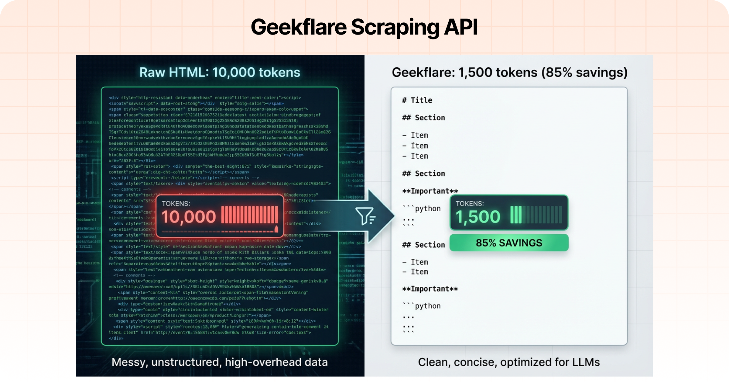 Geekflare Scraping API v2 gallery image