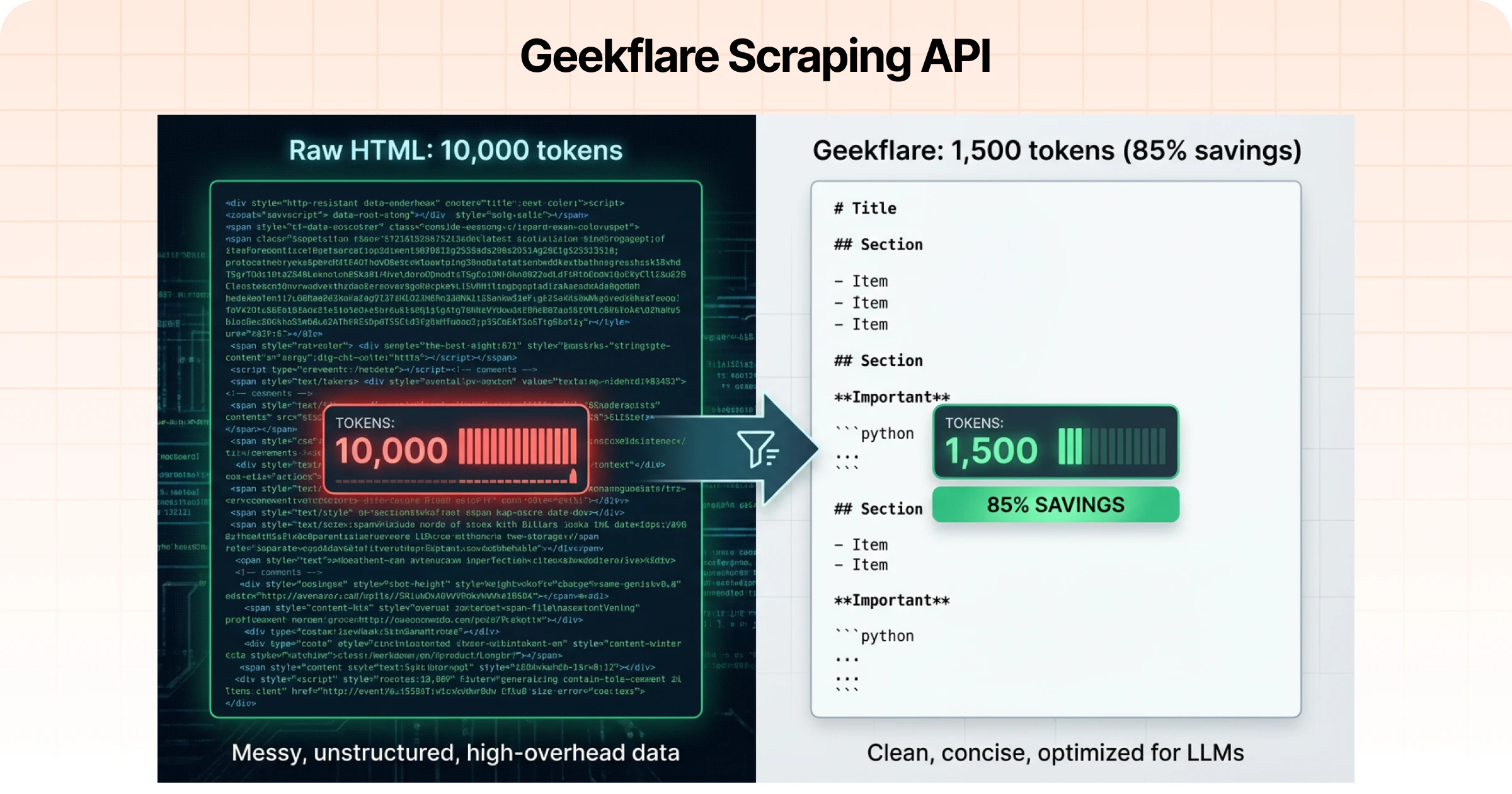 Geekflare Scraping API v2 screenshot 1