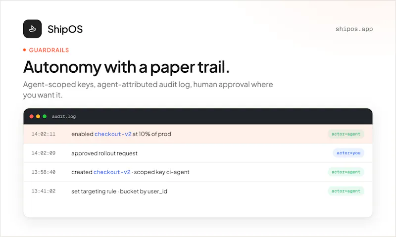 ShipOS screenshot 5