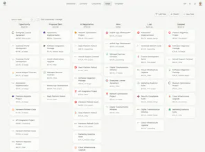 Custly CRM gallery image