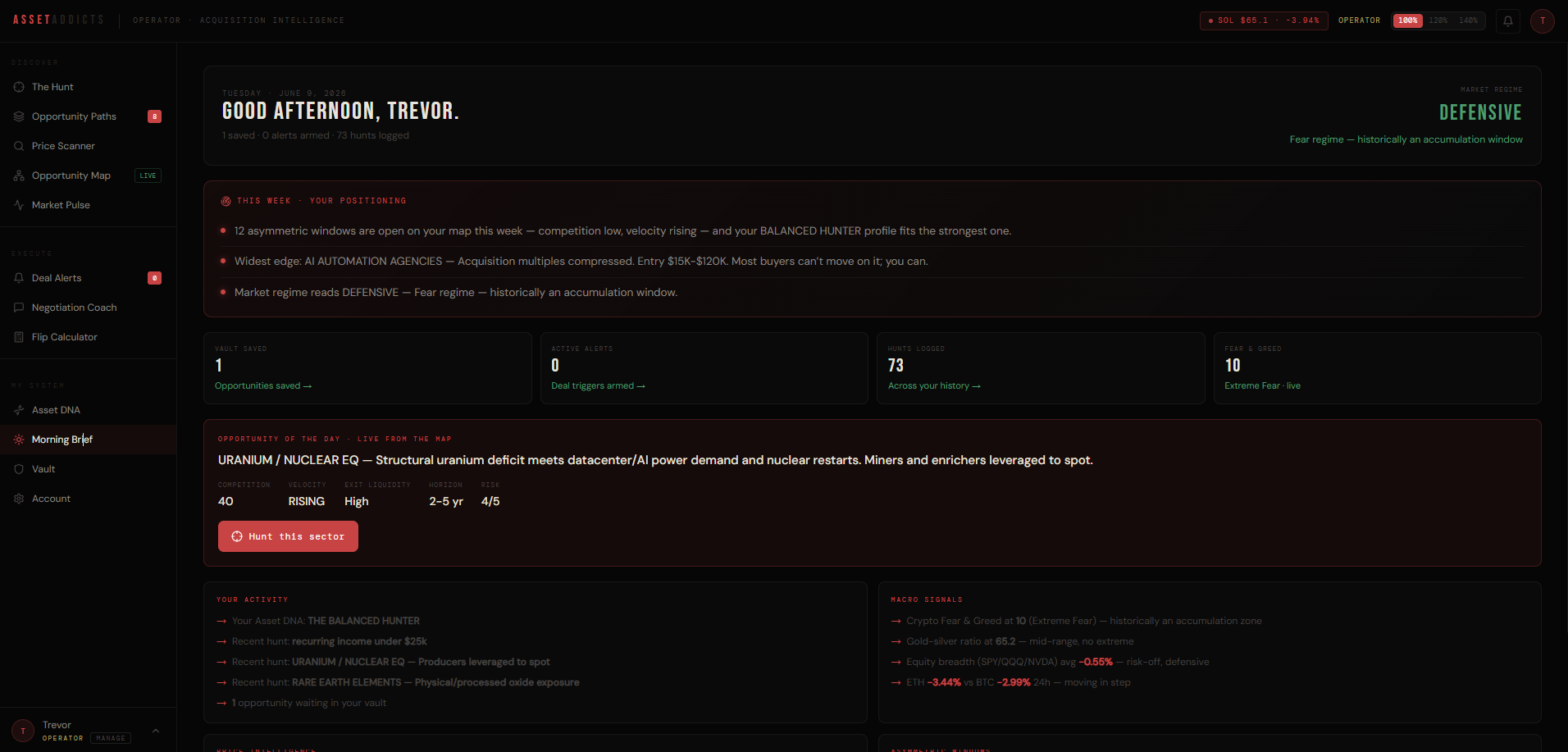 AssetAddicts gallery image