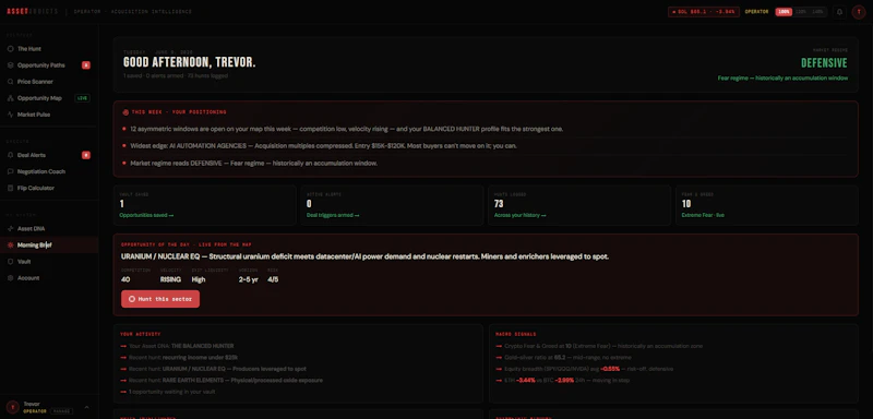 AssetAddicts screenshot 5