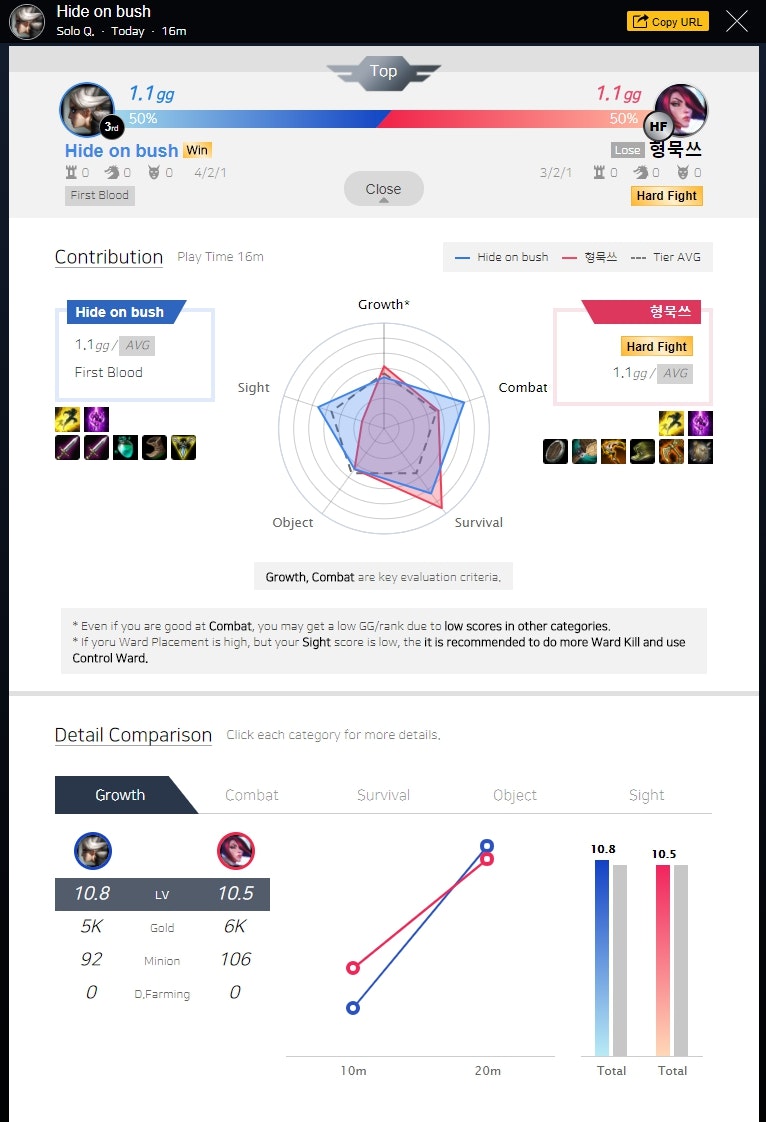GGtics gallery image
