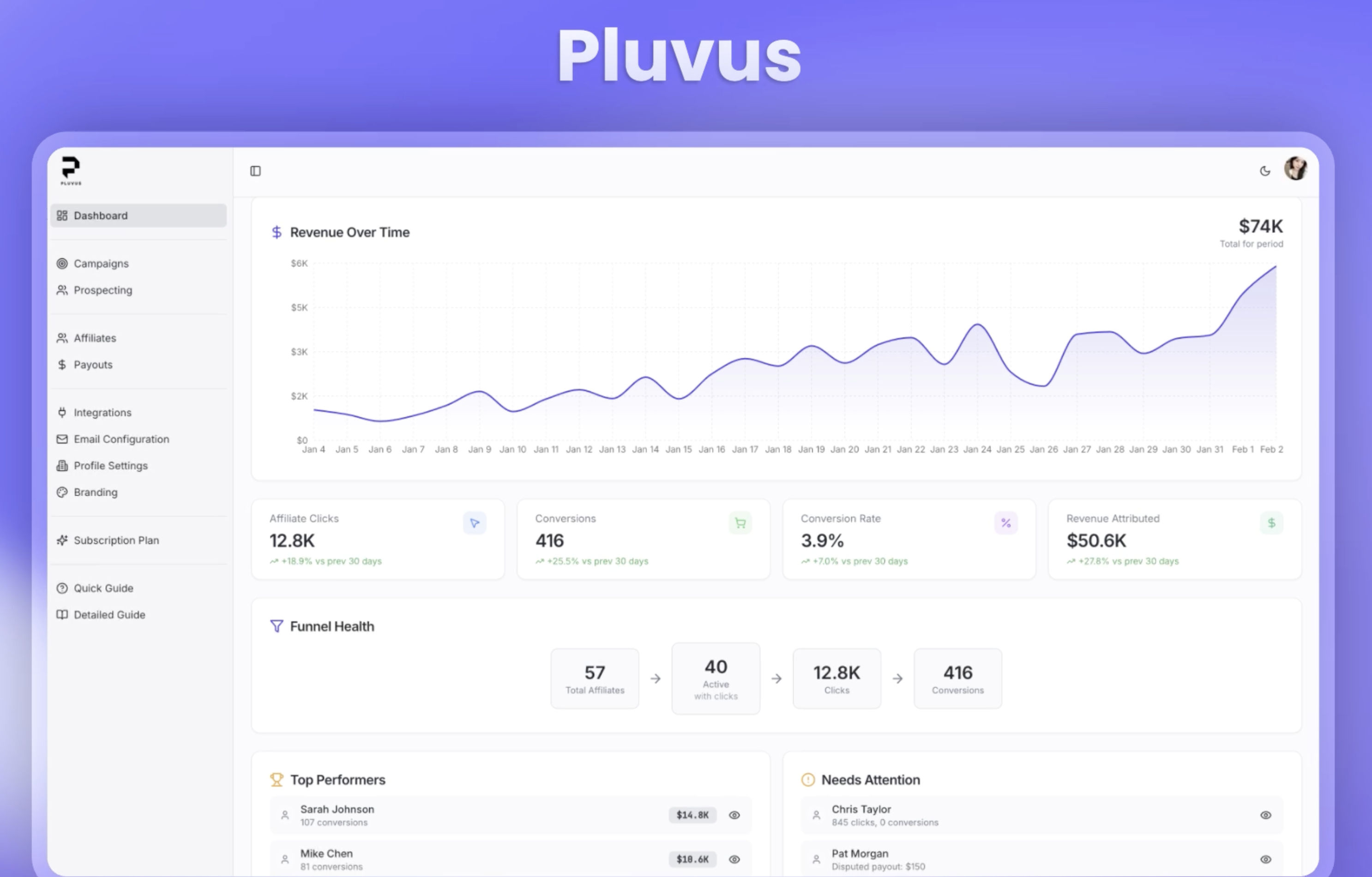 Pluvus gallery image