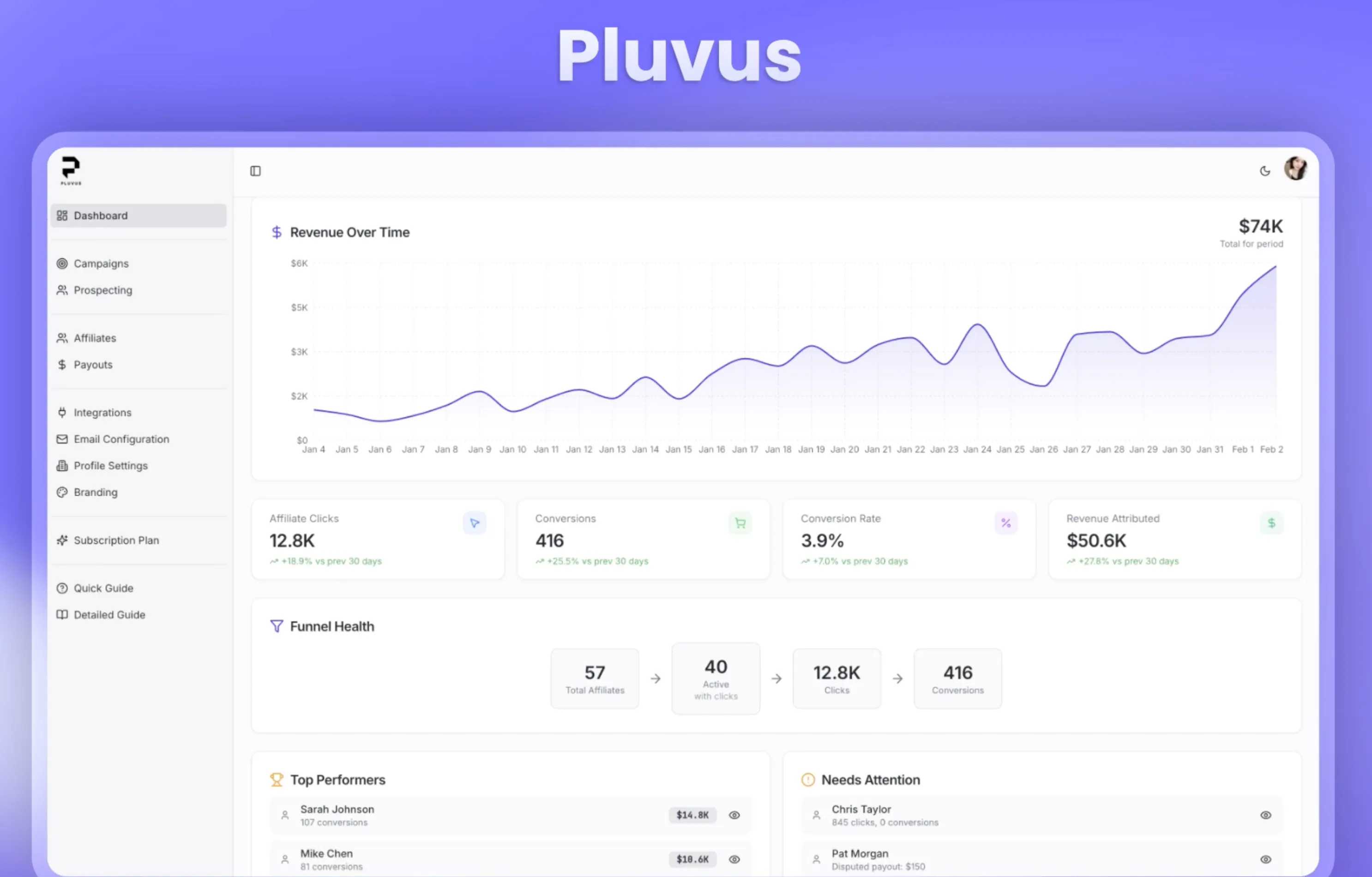 Pluvus のプロダクトバナー
