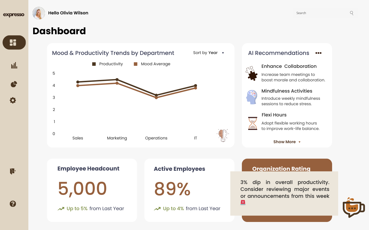 startuptile Expresso-AI driven workplace wellbeing solution