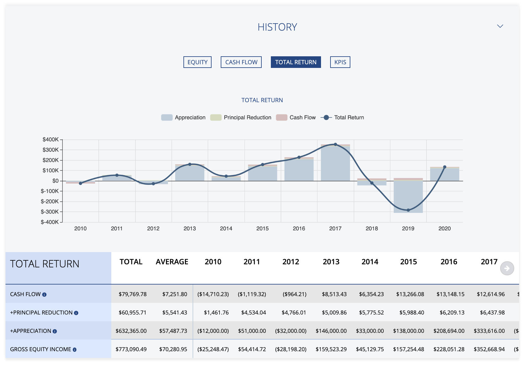 BuyHoldTrack gallery image