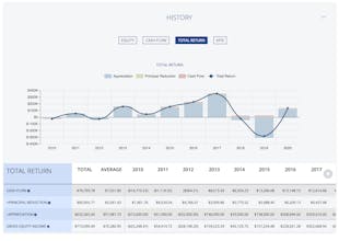 BuyHoldTrack gallery image