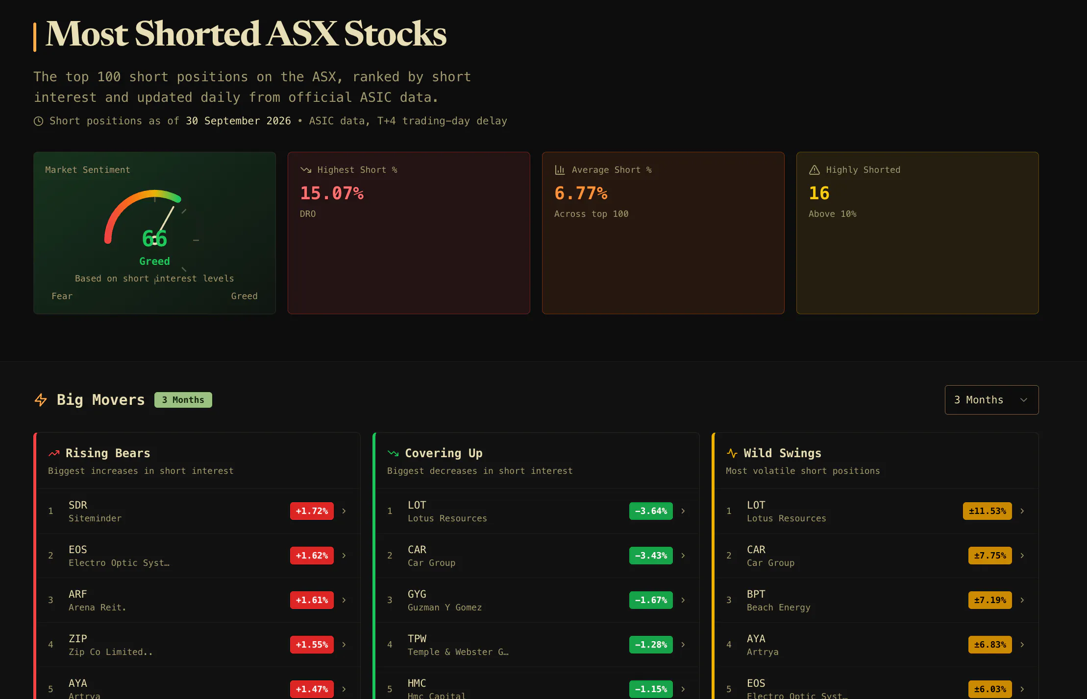 Shorted gallery image