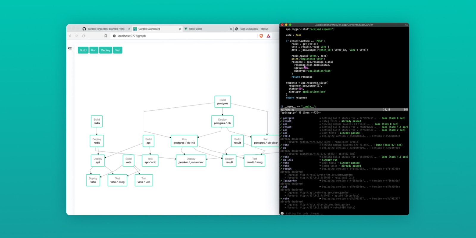 Ethergarden gallery image