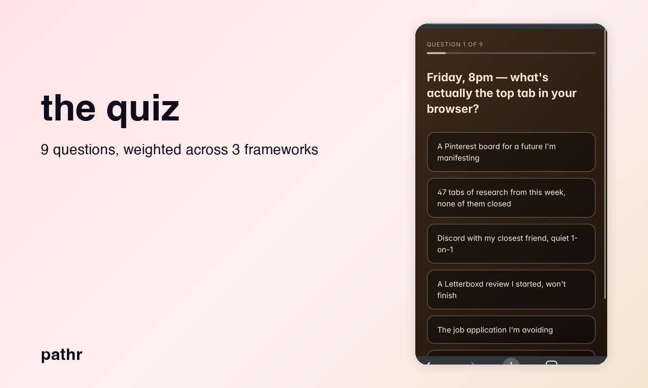 pathr — career mirror for gen z gallery image