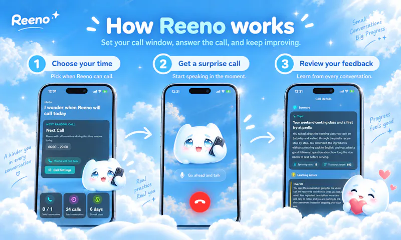 Reeno screenshot 2