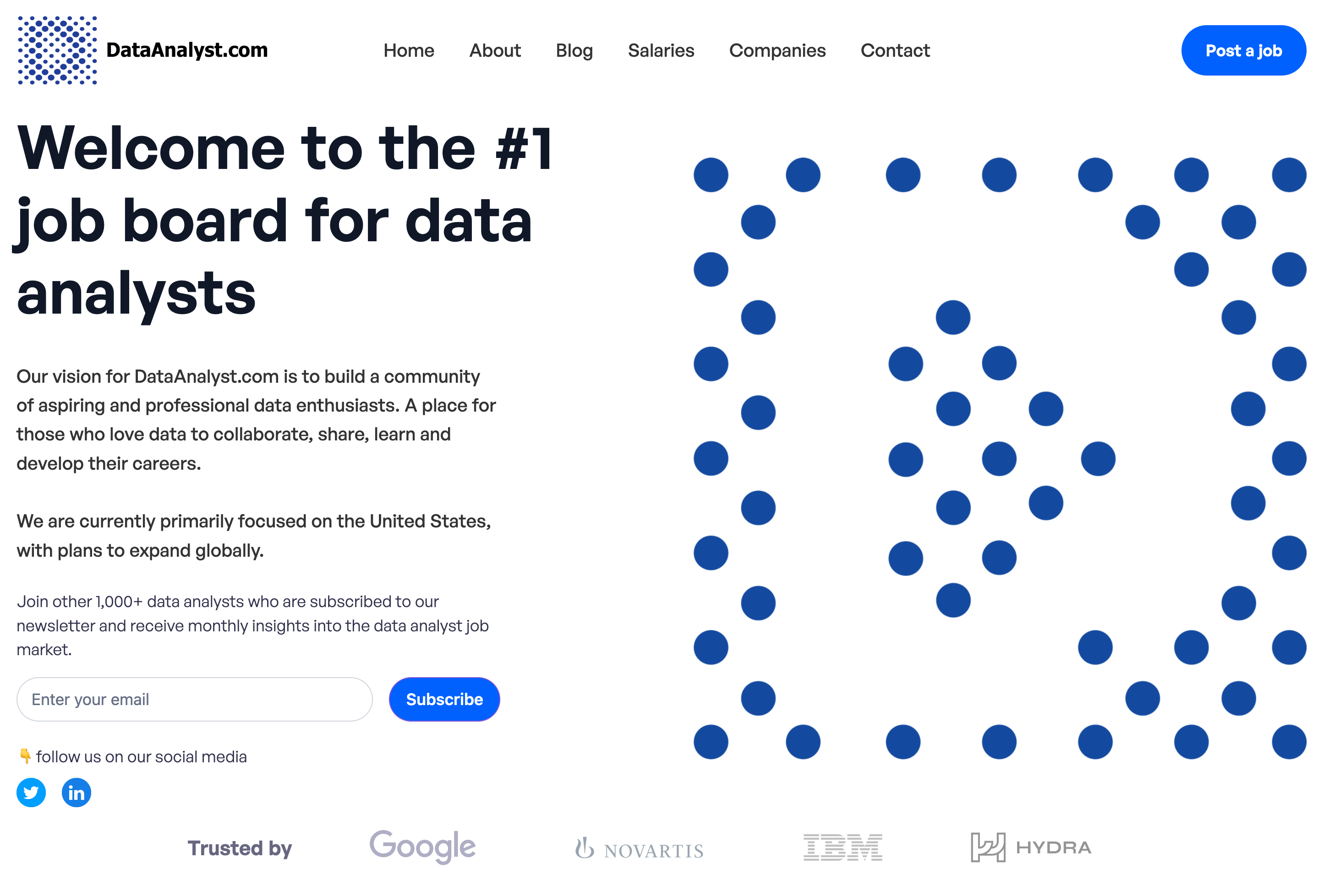 DataAnalyst.com - № 1 Доска вакансий для аналитиков данных медиа 1
