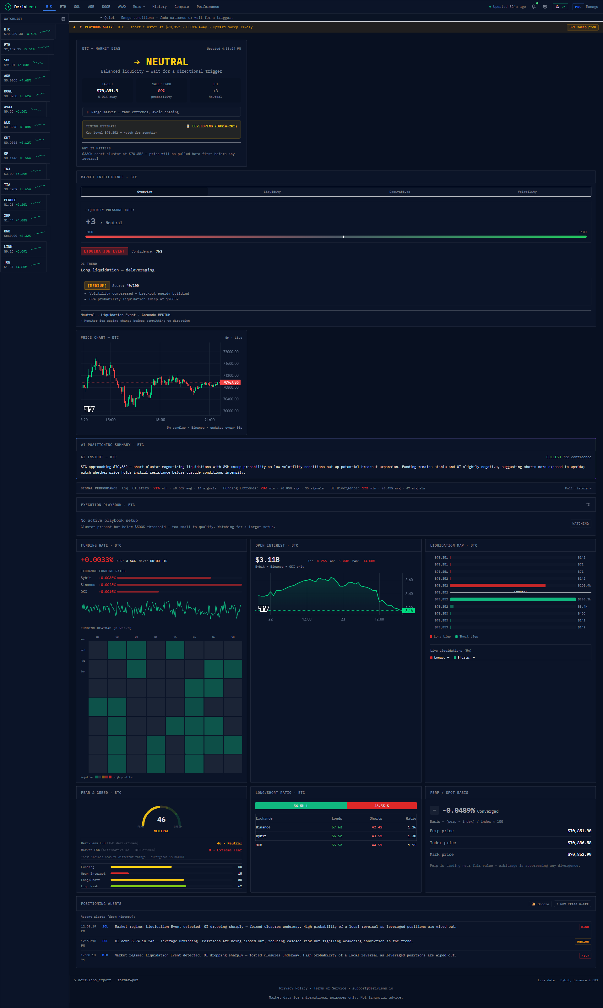 DerivLens gallery image