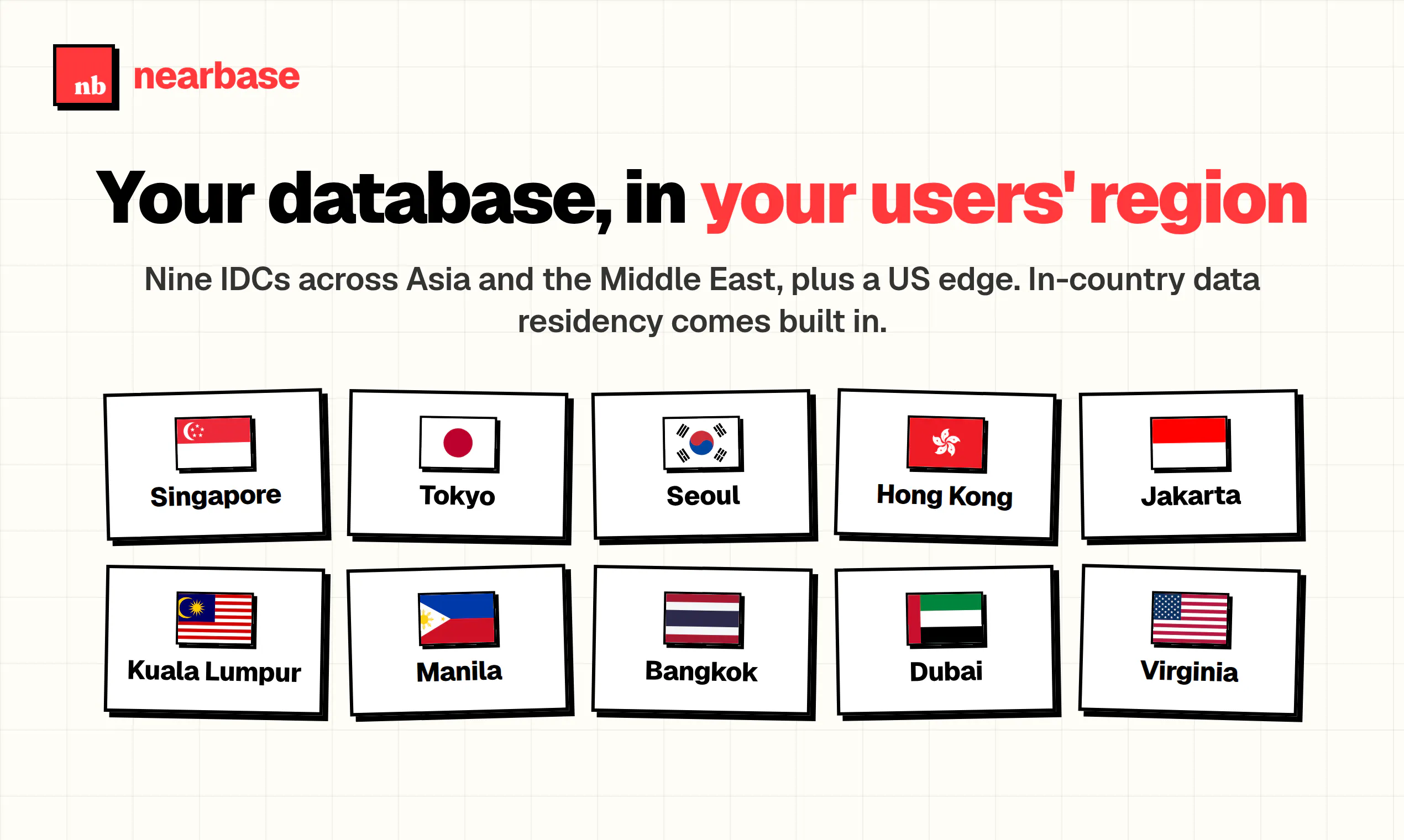 Nearbase gallery image