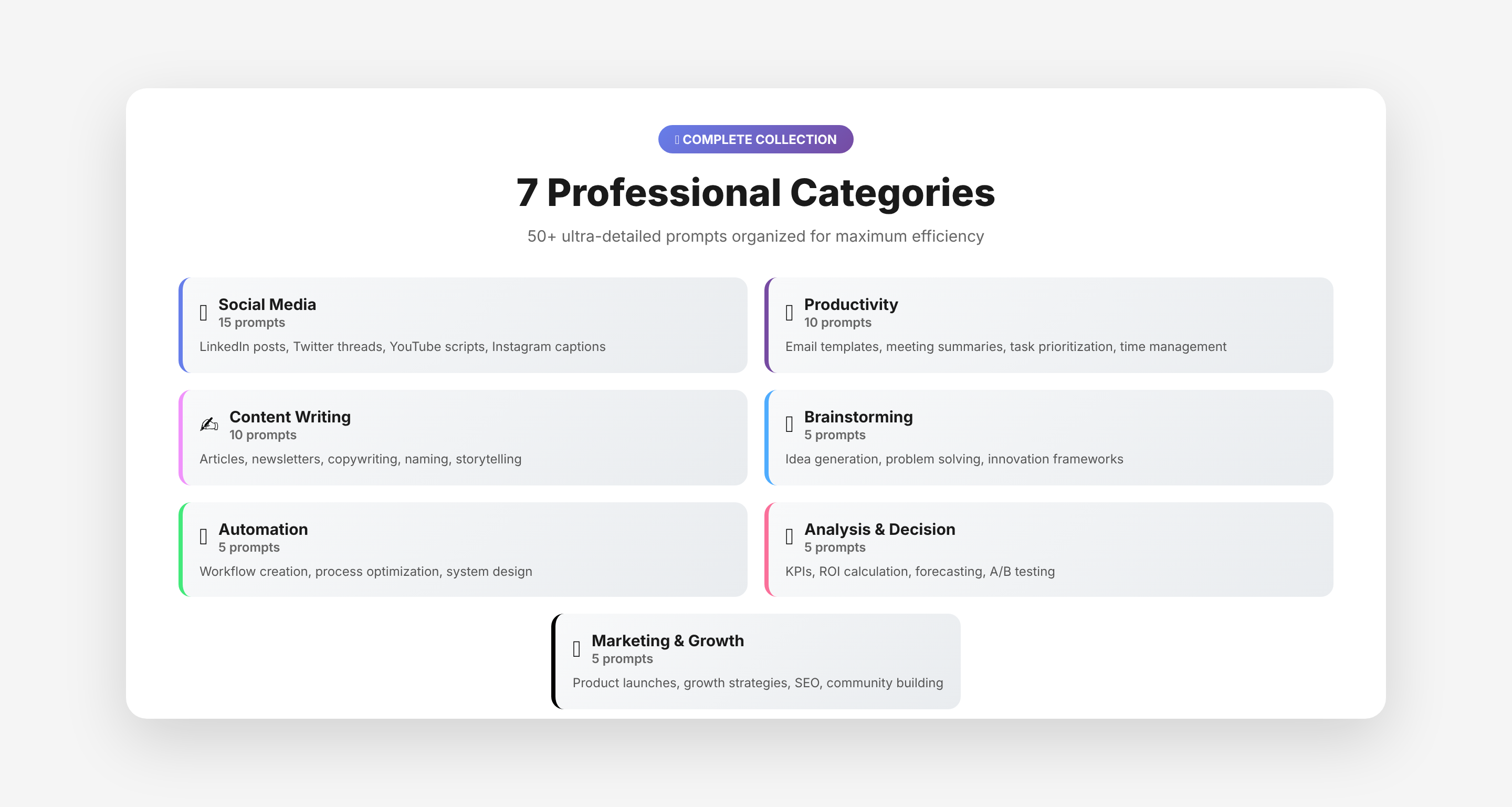 50 Ultra-Detailed AI Prompts - Screenshot 2 showing product features and functionality