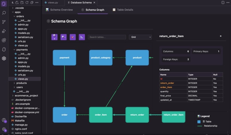 DoraCodeLens gallery image