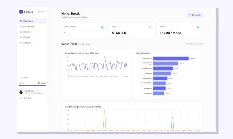 Surgeio screenshot 1