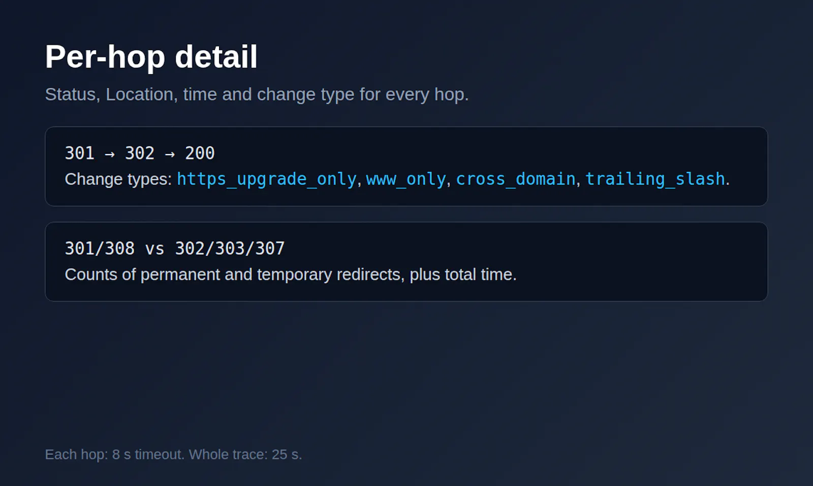 Redirect Chain Checker API screenshot 4
