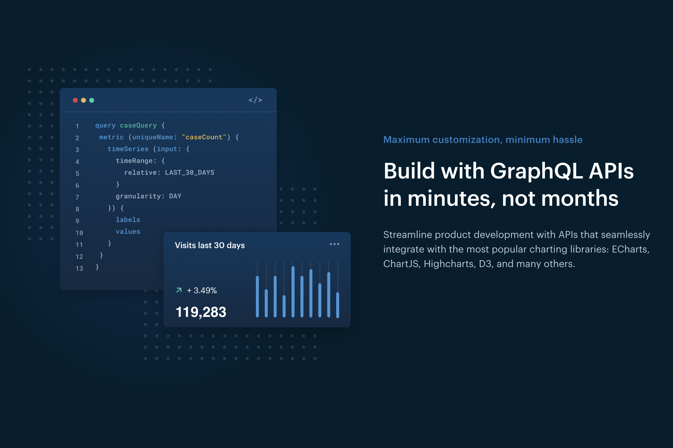 Propel Data - An API to build in-product analytics media 4