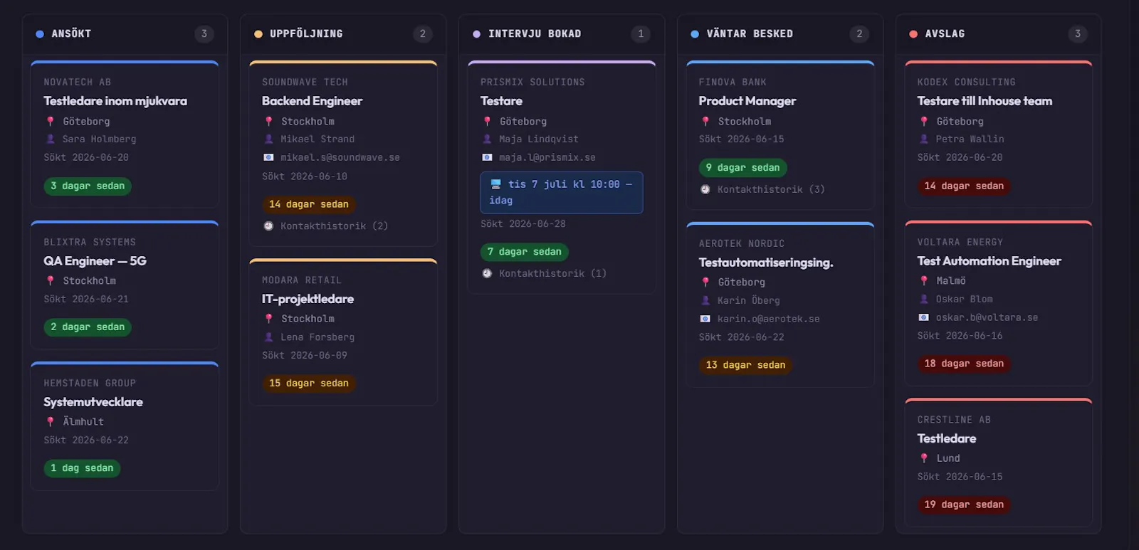 Jobbtrackr  screenshot 2