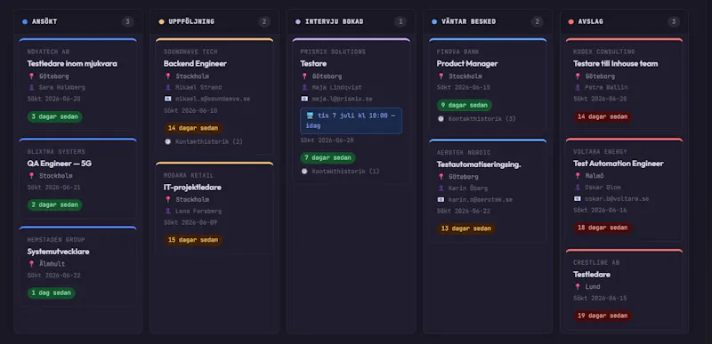 Jobbtrackr  screenshot 2