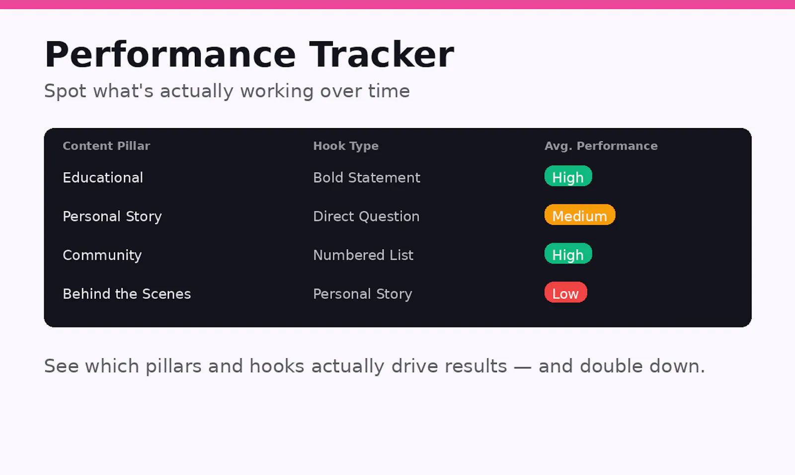 Content Compass screenshot 5