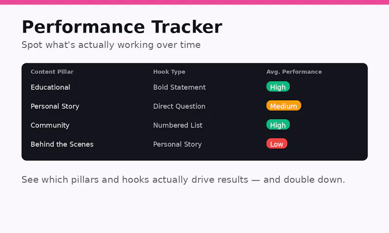 Content Compass screenshot 5